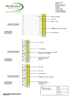 Refurbished Wall Option
